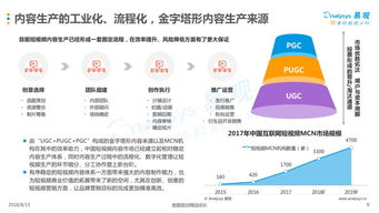 199it 互聯(lián)網(wǎng)數(shù)據(jù)服務(wù)的領(lǐng)航者